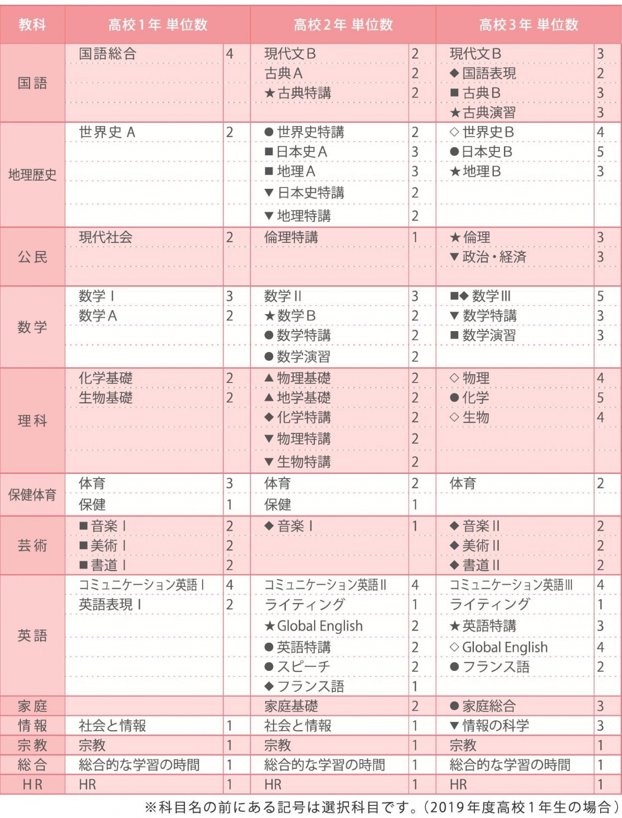 PDF ファイル-005 - コピー