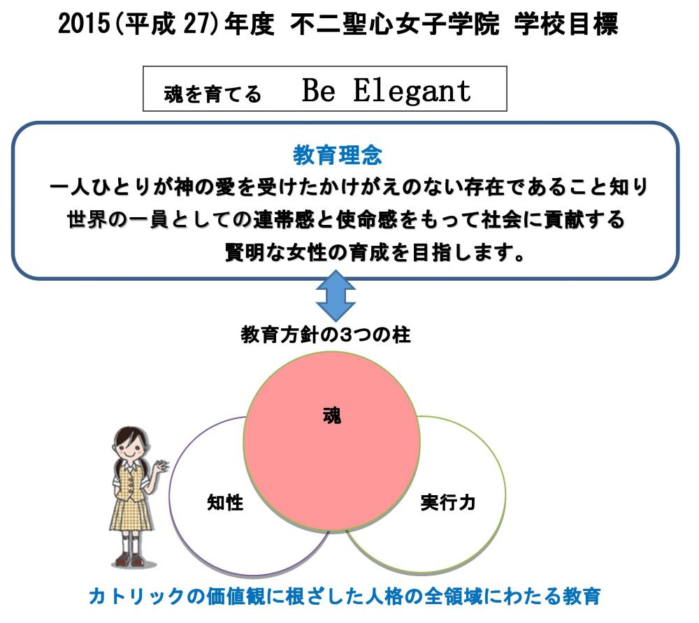 不二聖心女子学院201５　始業式　ＨＰ用-001