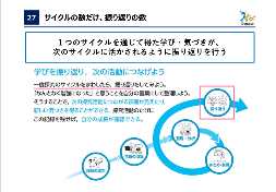 ベネッセ研修（７）