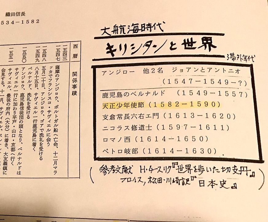 父のサークル9月27日1s