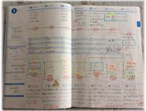 一日5ﾌｫｰｻｲﾄ手帳