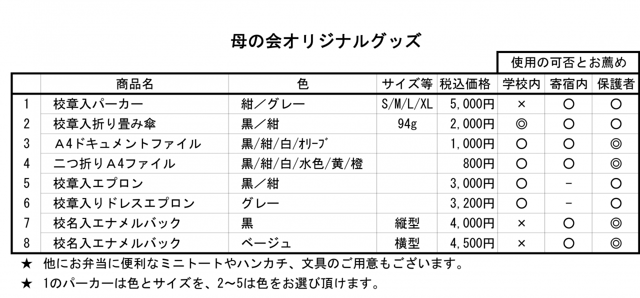 2019 母の会ホームページ 通販開始原稿 (3)